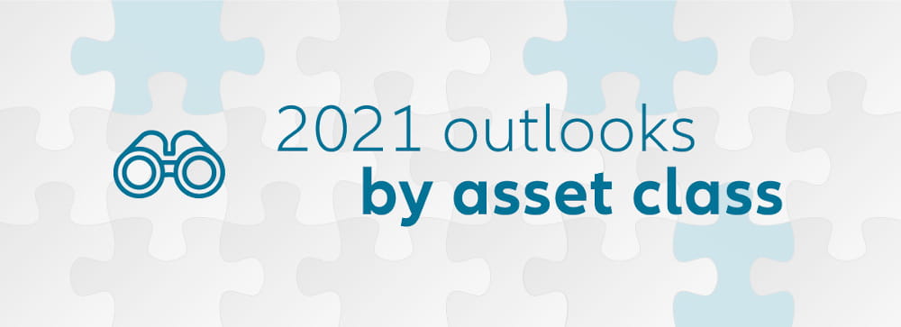 2021 outlook by asset class